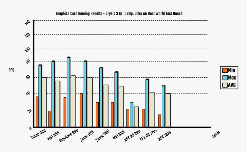 Plot, HD Png Download