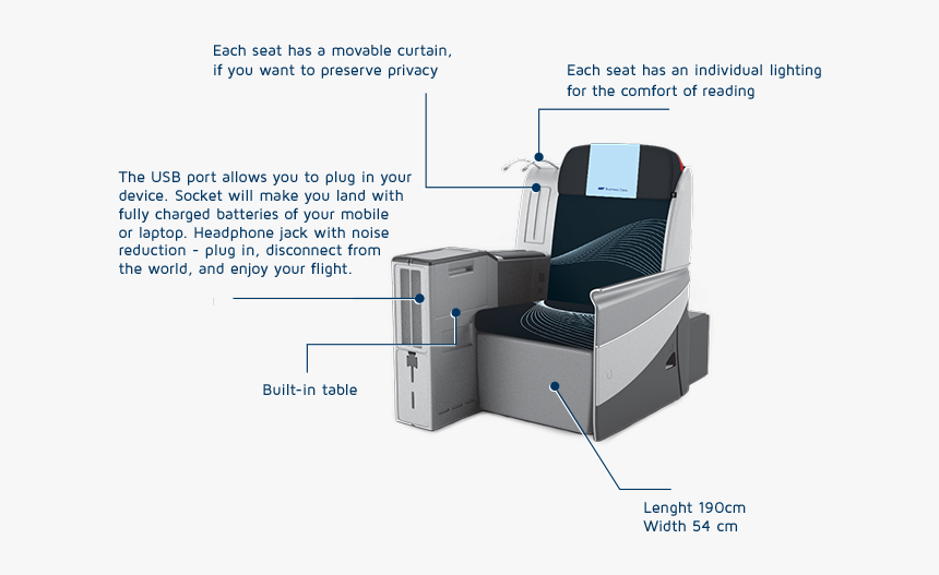 Lot Klasa Ekonomiczna Premium, HD Png Download