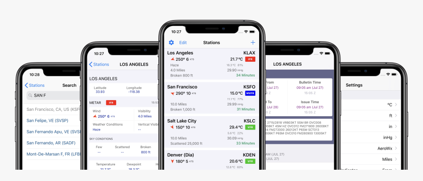 Iphone, HD Png Download