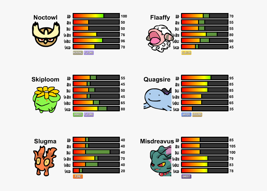 Clip Art, HD Png Download