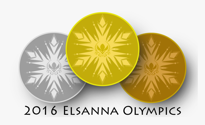 Circle, HD Png Download