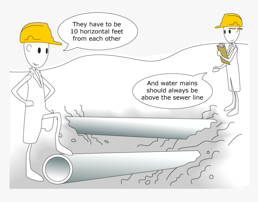 Sewer Line Water Line, HD Png Download