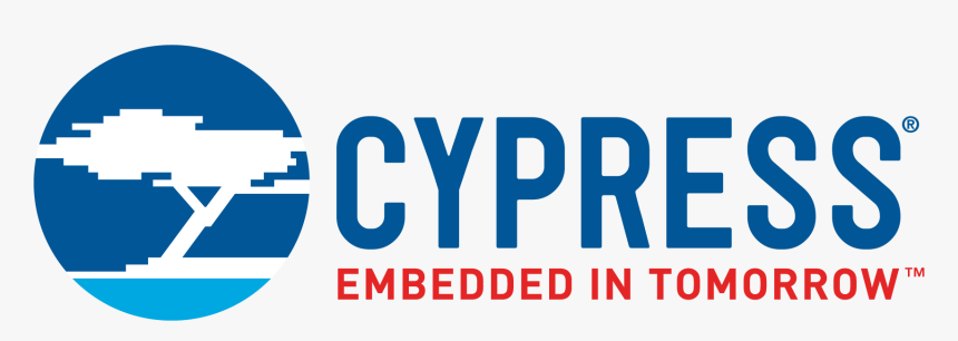 Electrolux Logo , Png Download - Cypress Semiconductor Logo Png, Transparent Png