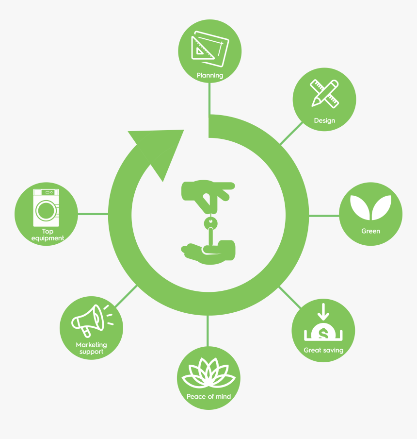 Electric Bicycle, HD Png Download