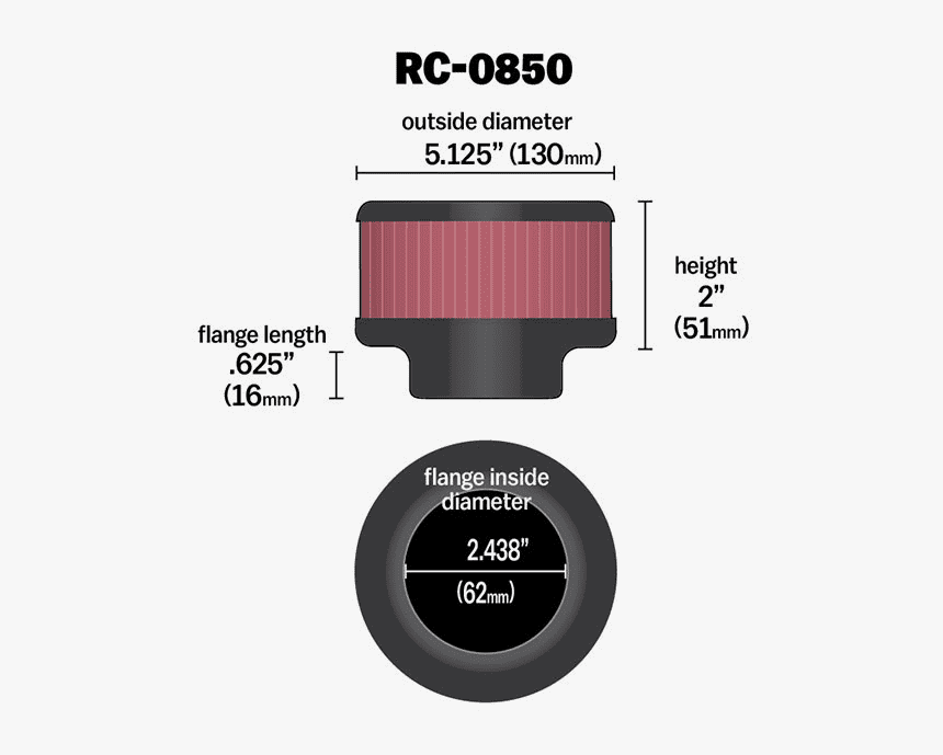 Shopping - K&n Rc 9350, HD Png Download