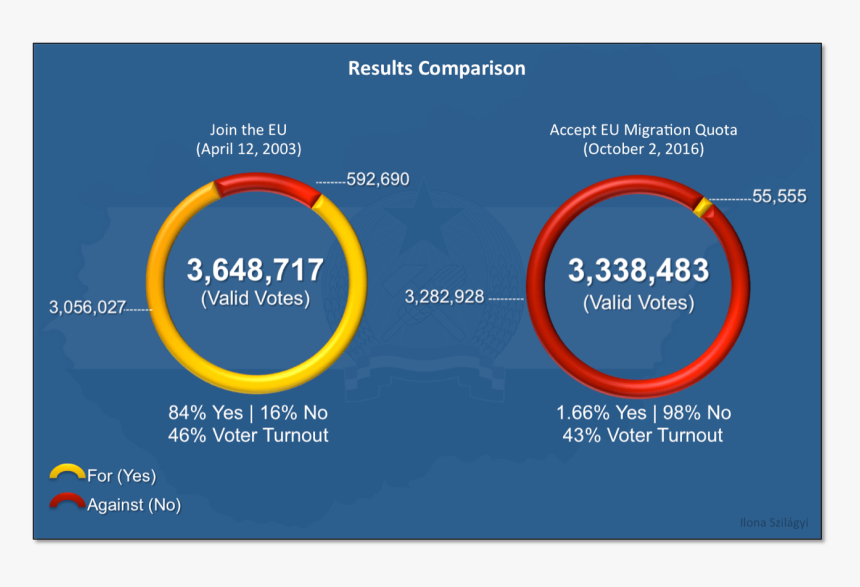 Ilona 002 Hungaryrefcompare - Circle, HD Png Download