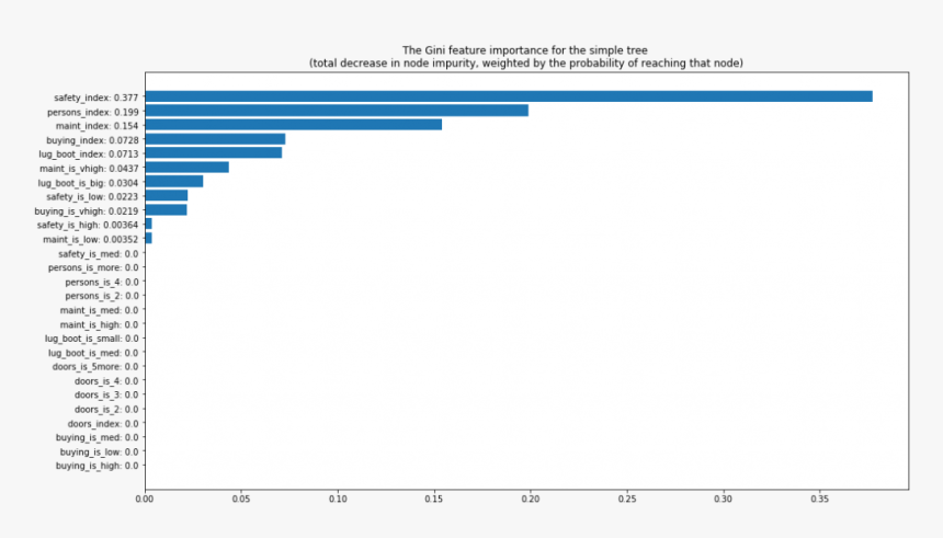 Screenshot, HD Png Download