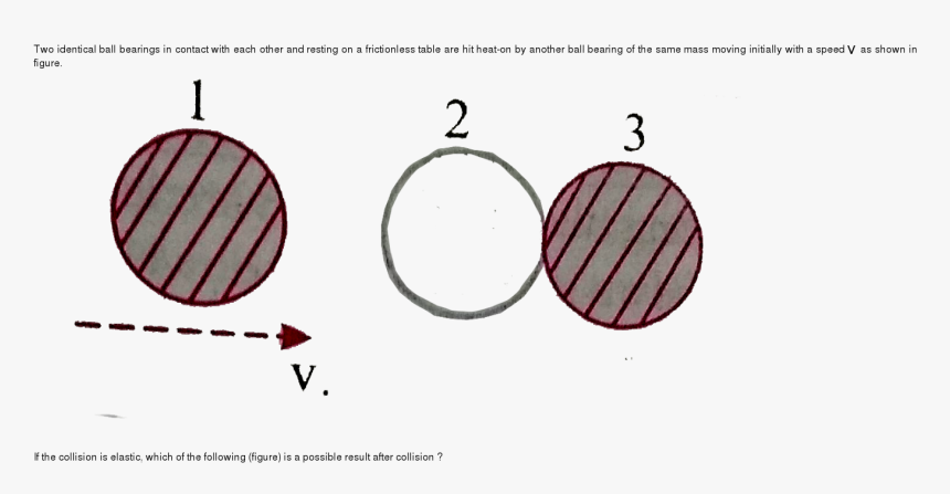 Circle, HD Png Download