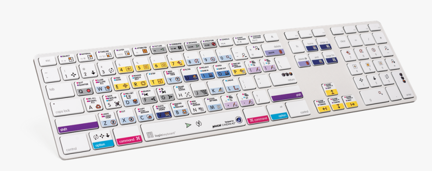 Cheat Sheet Cinema 4d Macos, HD Png Download