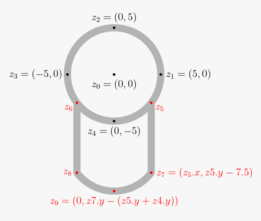 Circle, HD Png Download