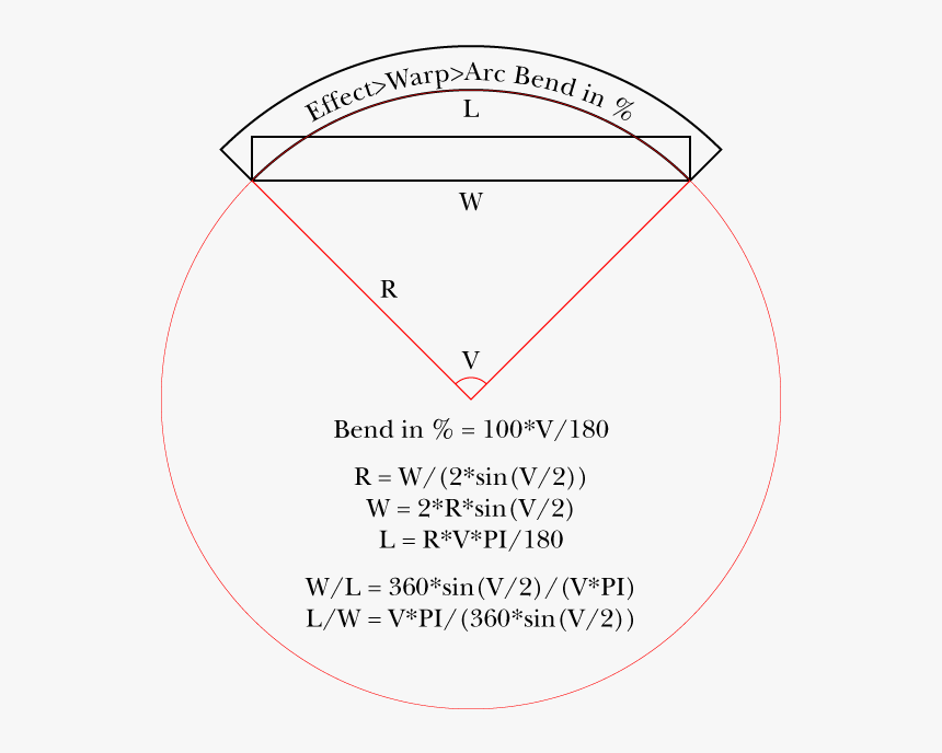 Diagram, HD Png Download