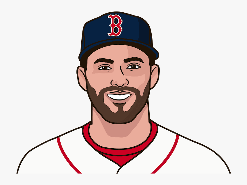 Who Was The Last Red Sox Player With 11 Hr In A Month - Boston Red Sox B, HD Png Download