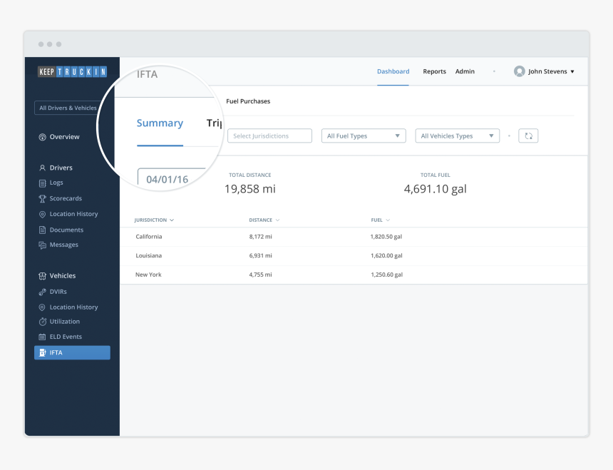 Keeptruckin Dashboard For Fleets Ifta Summary Tab, HD Png Download