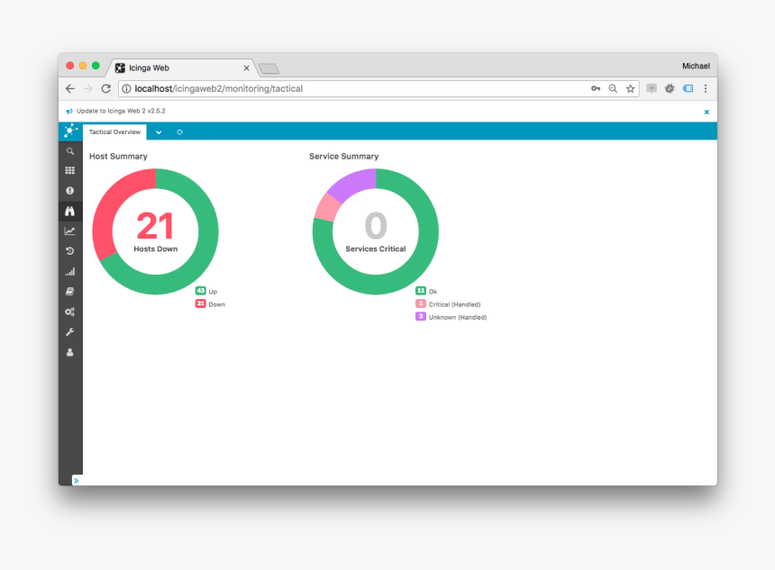 Summary Icon Png, Transparent Png