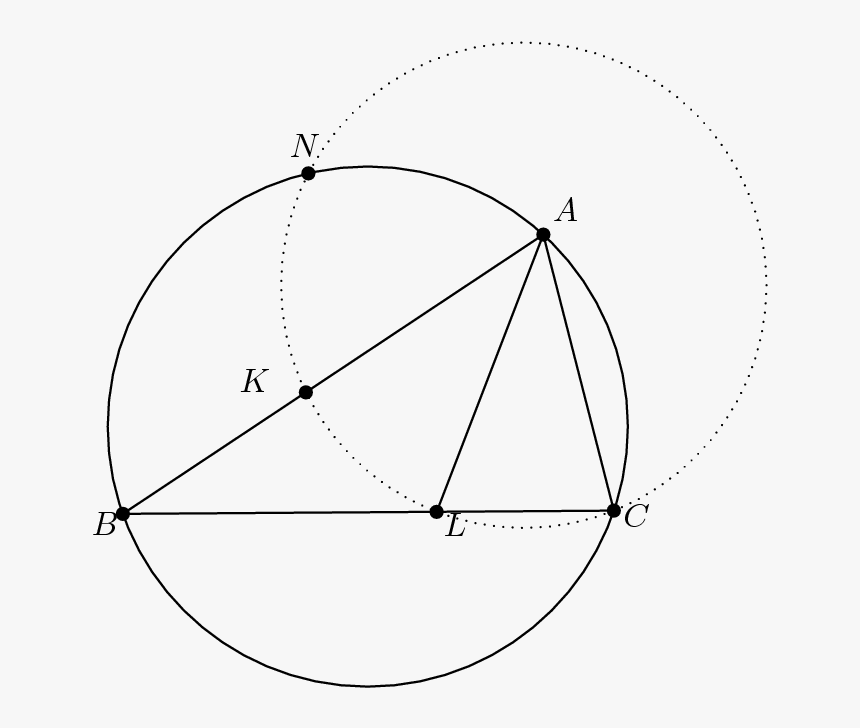 Circle, HD Png Download