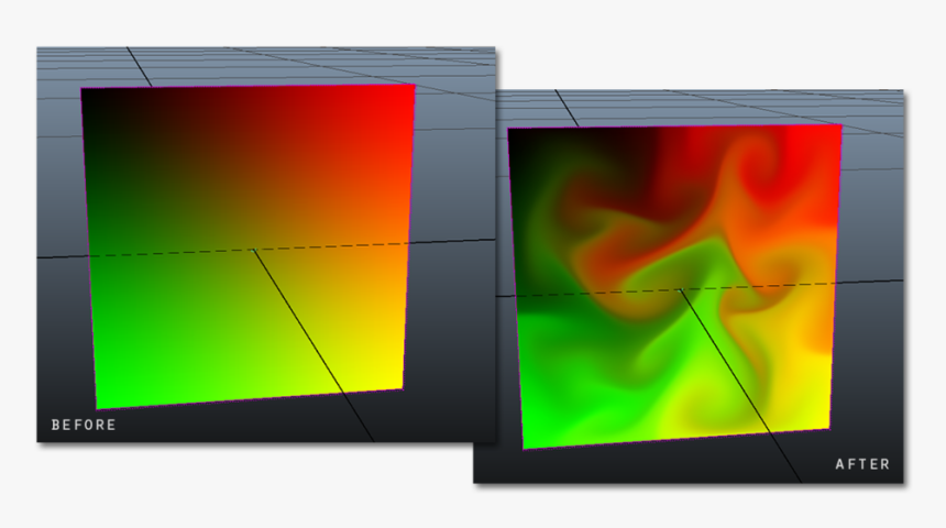 Flow Map After Effects, HD Png Download