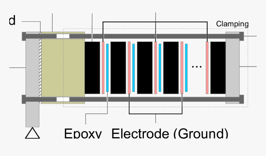 Screenshot, HD Png Download