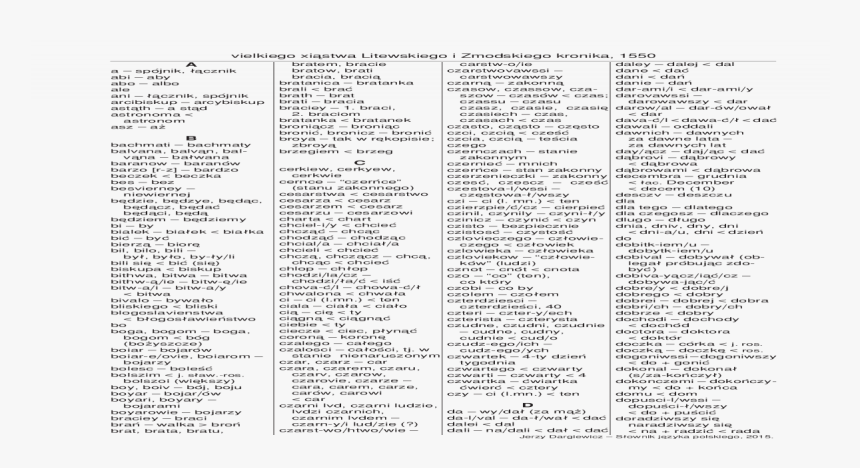Real Estate Listing Marketing Plan, HD Png Download