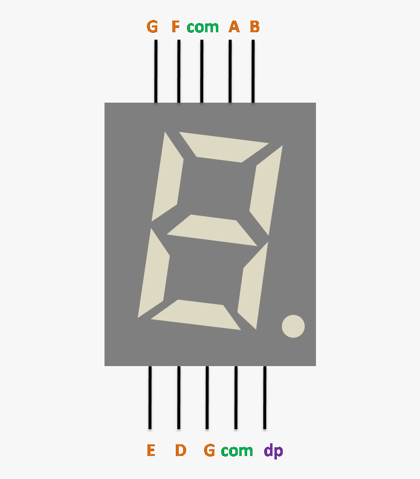Poster, HD Png Download