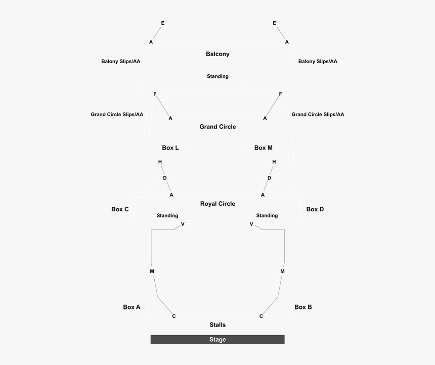 Diagram, HD Png Download