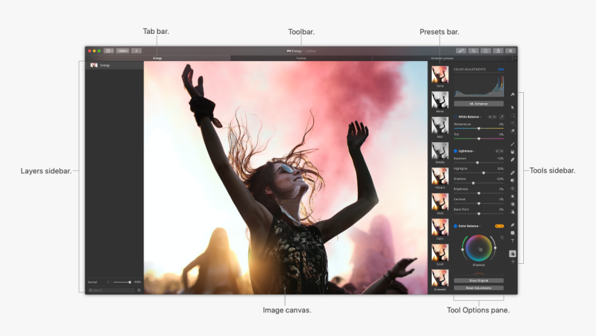 Ecstatic Dance, HD Png Download