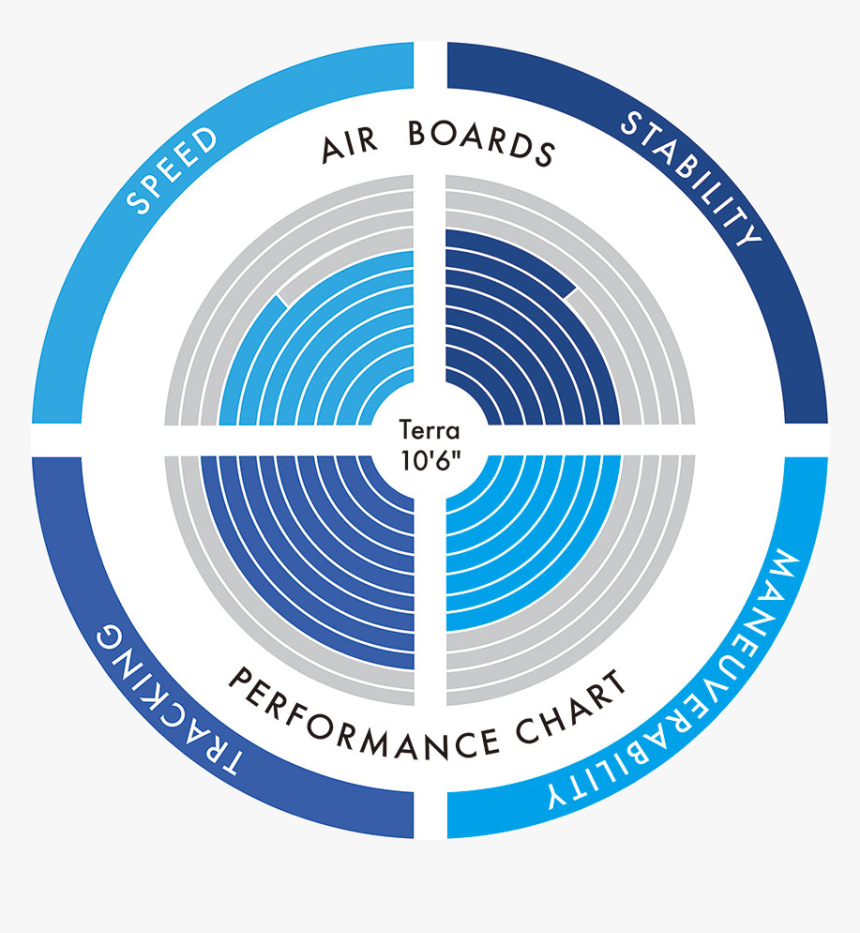 Aztron Terra 10 - International Astronautical Congress Logo, HD Png Download