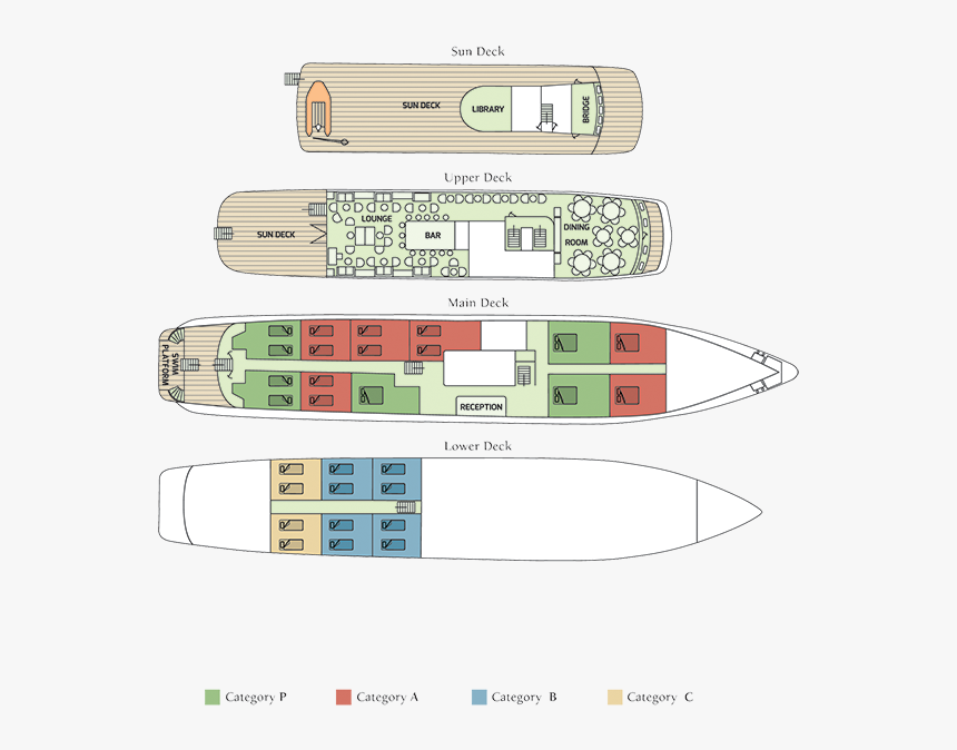 Callisto Deck Plan Showing Lower, Main, Upper, And - Deck Plan Callisto Variety Cruises, HD Png Download