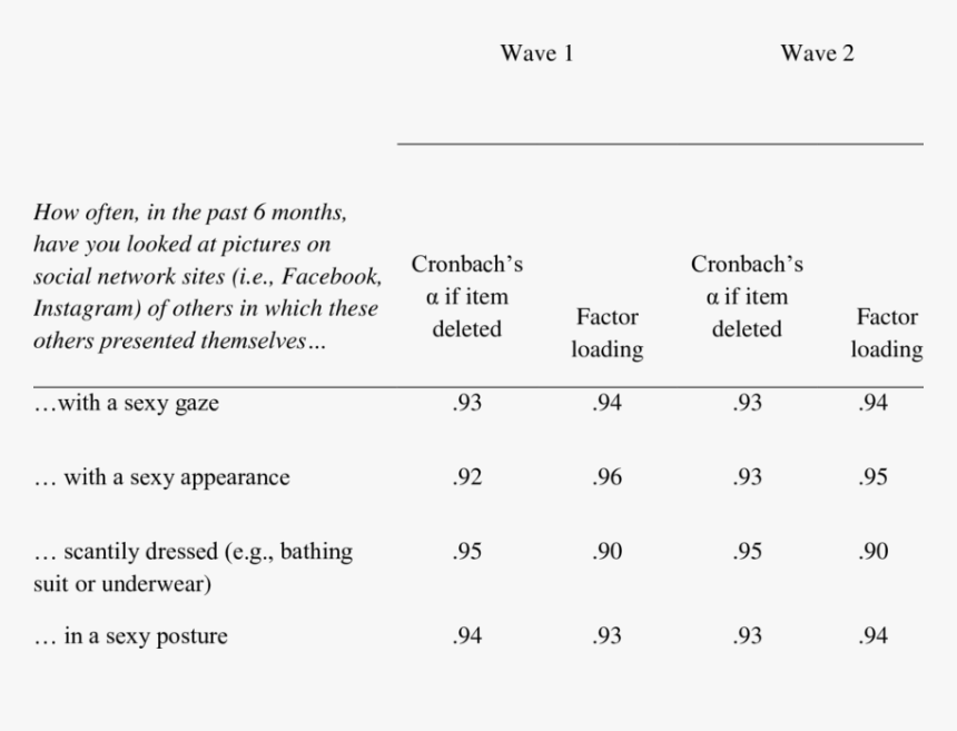 Screenshot, HD Png Download