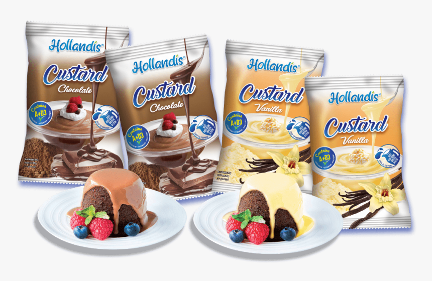 Transparent Banners Png - Chocolate, Png Download