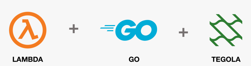 Parallel, HD Png Download