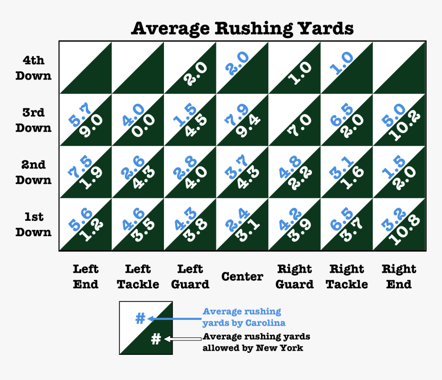 Adpageviews, HD Png Download