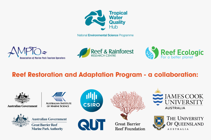 University Of Queensland, HD Png Download