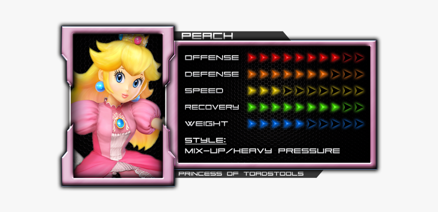 Peach - Peach Ssb4 Stats, HD Png Download