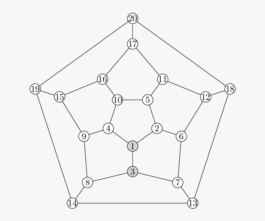 Coffee Table, HD Png Download