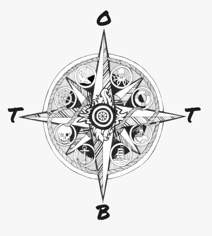otbt libra