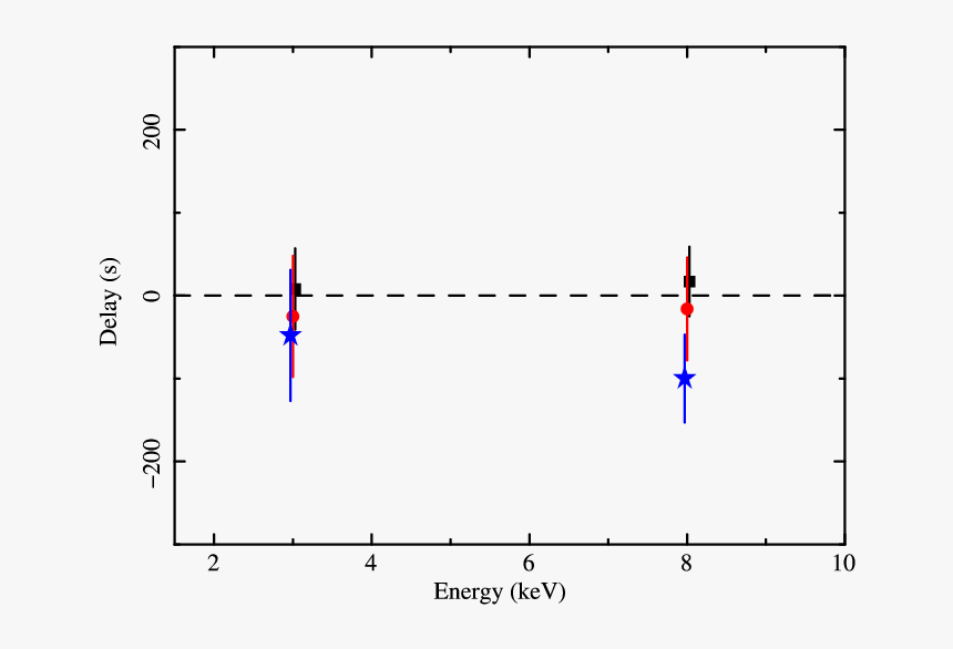 Diagram, HD Png Download