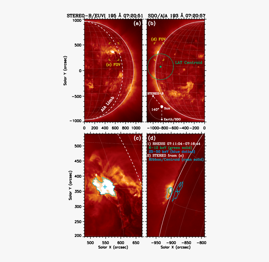 Screenshot, HD Png Download , Transparent Png Image - PNGitem