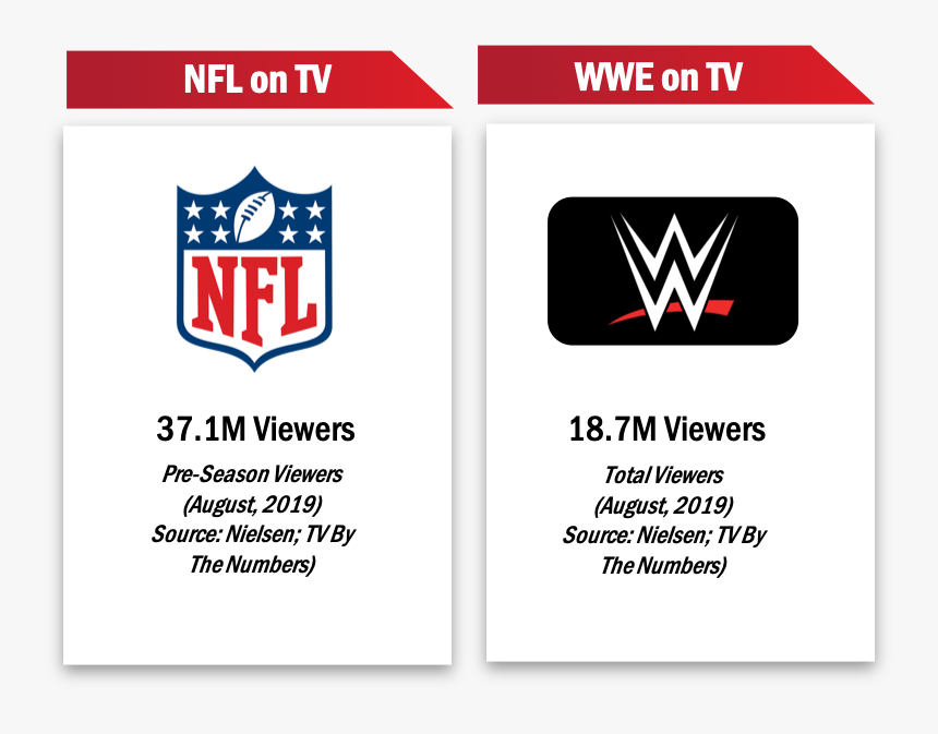 Nfl, HD Png Download