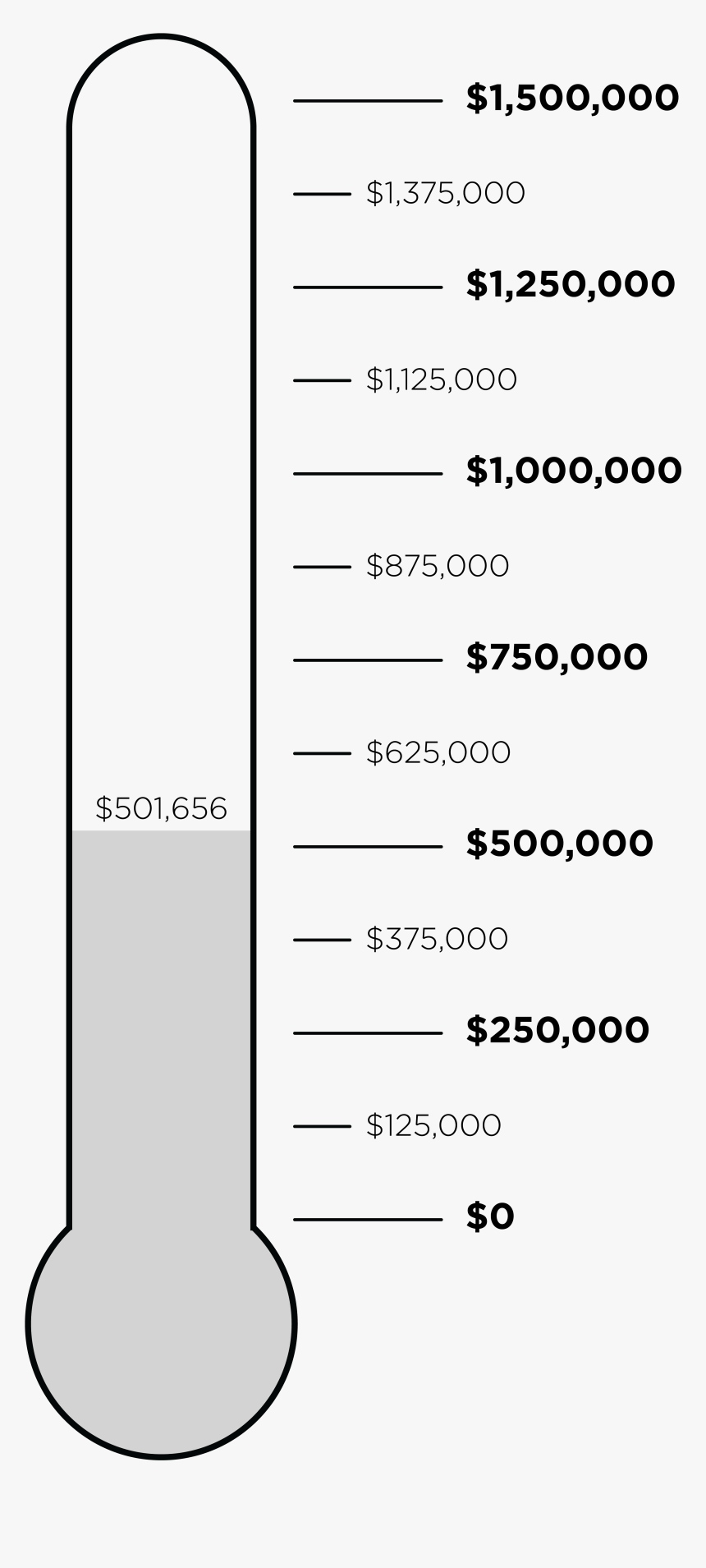 Document, HD Png Download