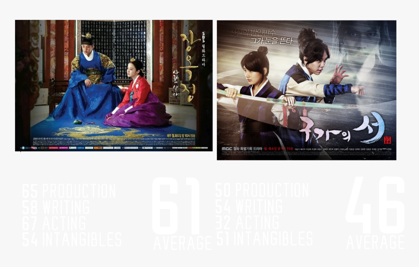 Untitled2-5 Zps165662e3 - Choi Kang Chi, HD Png Download