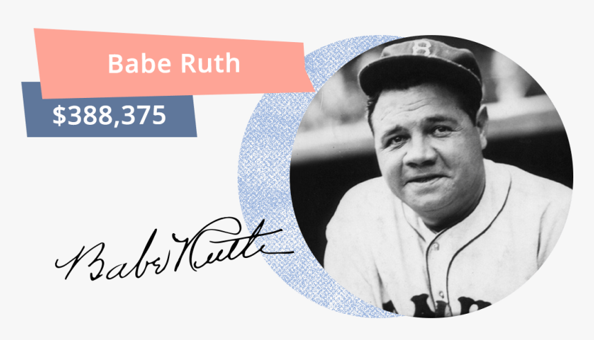 A Baseball Signed By Babe Ruth Was Sold For $388,375 - Jimmy Page Signature Png, Transparent Png