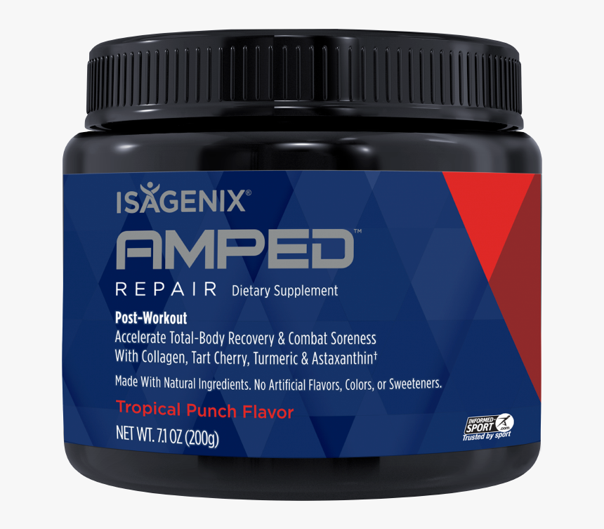 Plastic, HD Png Download