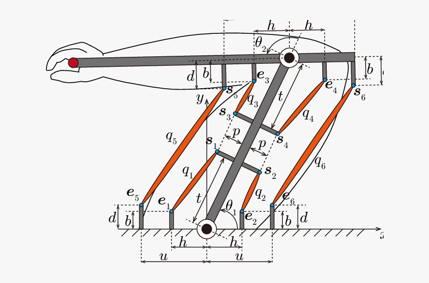 Diagram, HD Png Download