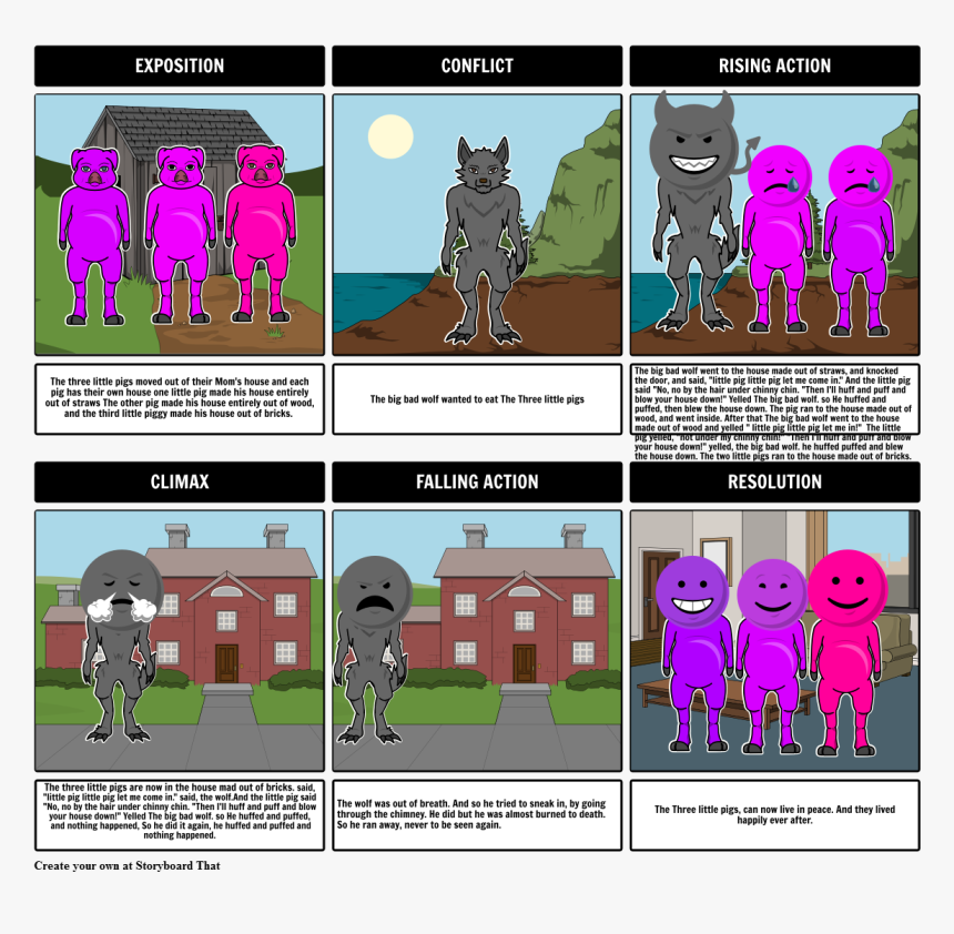 Big Bad Wolf Storyboard, HD Png Download