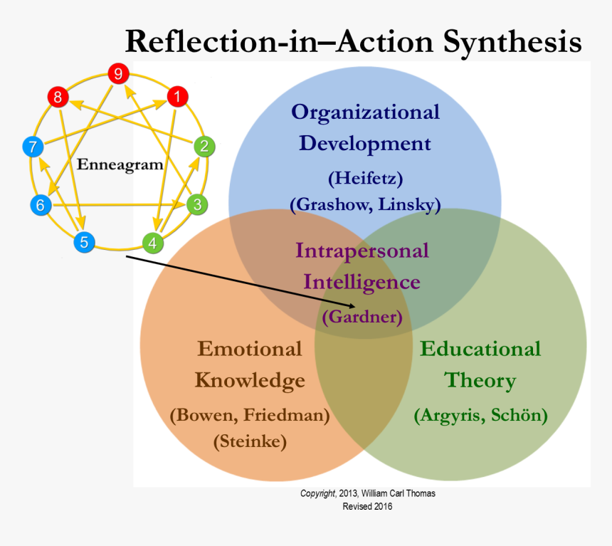 Bina Tunas Bangsa School, HD Png Download