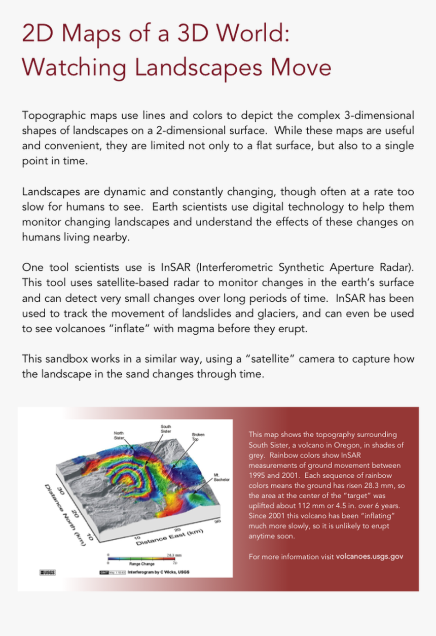 Picture - Radar Satellite, HD Png Download