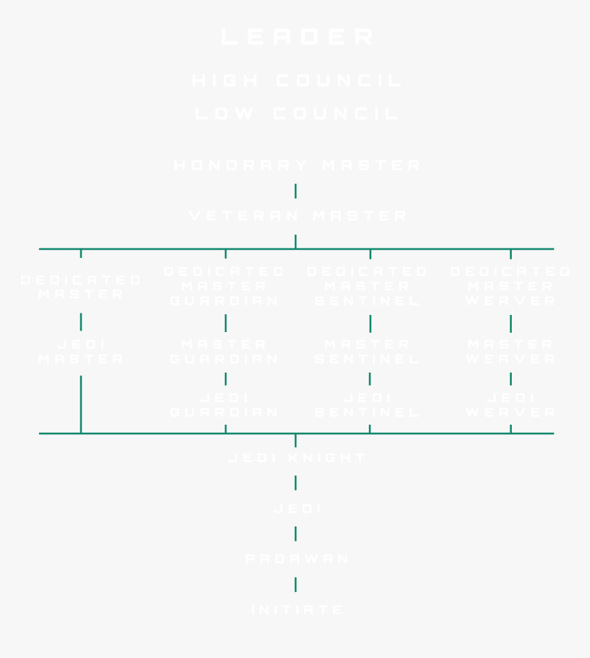 Diagram, HD Png Download
