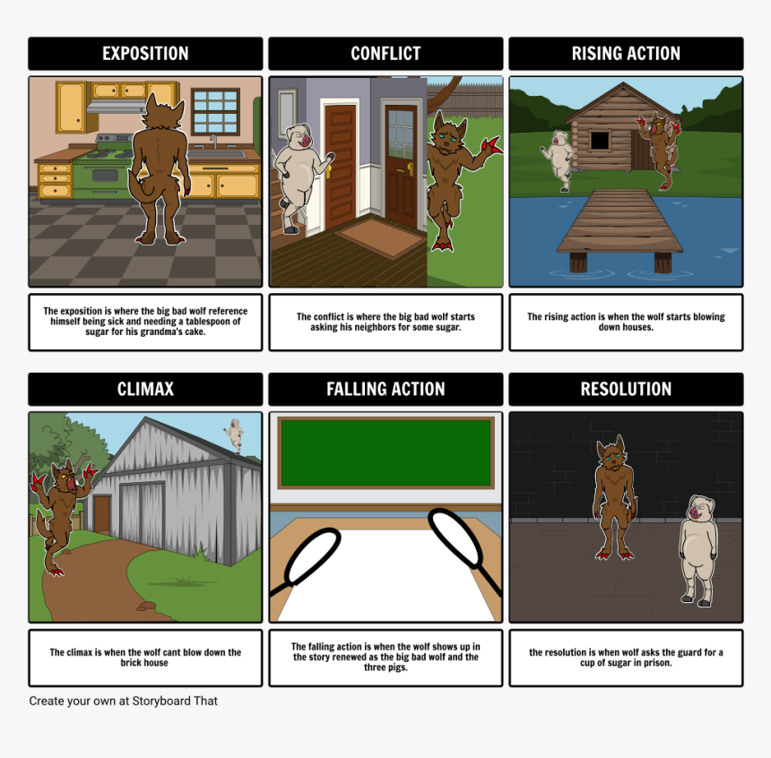 Holes Plot Diagram, HD Png Download