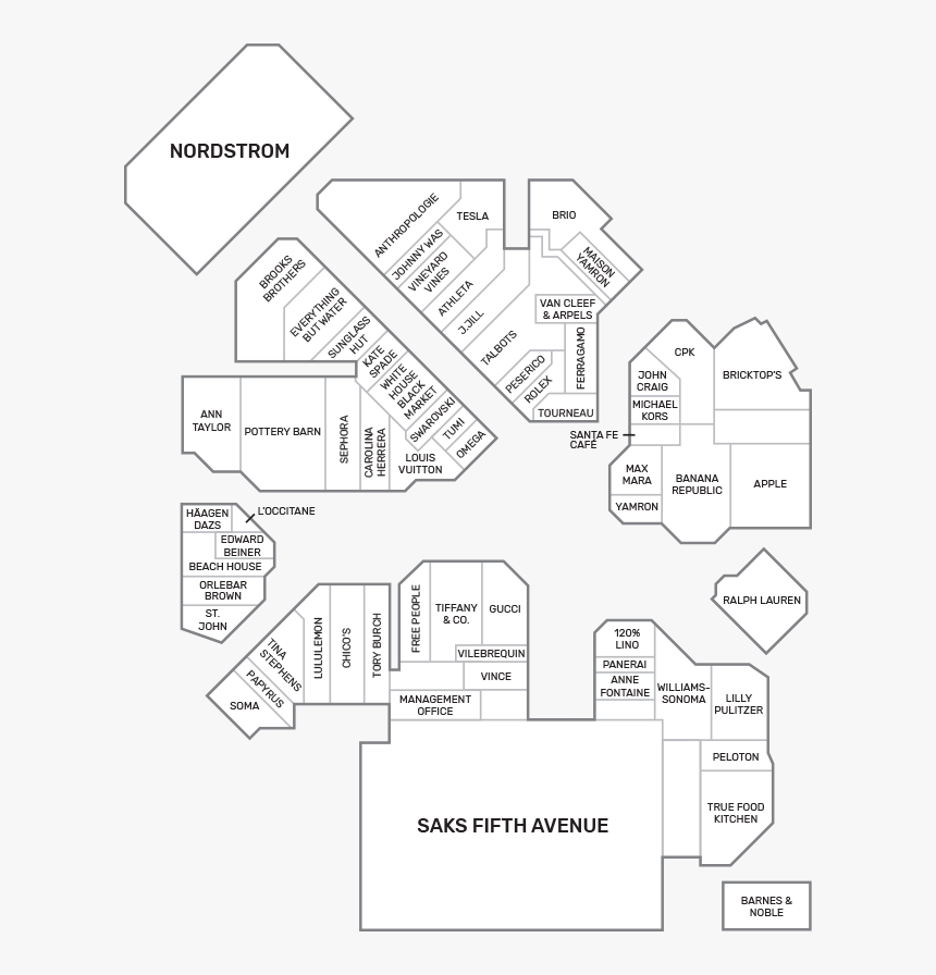 Diagram, HD Png Download