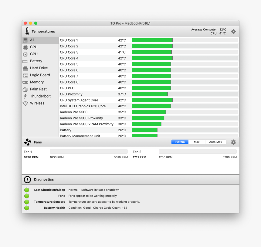 Tg Fan Pro, HD Png Download